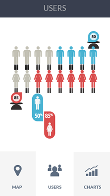 ddos测压网站软件CDN加速分析
